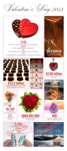valentines-day-2013-graphic_768x172210